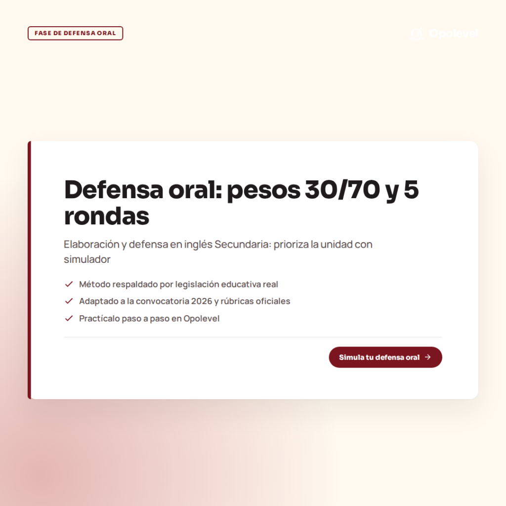 Elaboración y defensa de programación y casos (inglés Secundaria): pesos 30/70 y 5 rondas