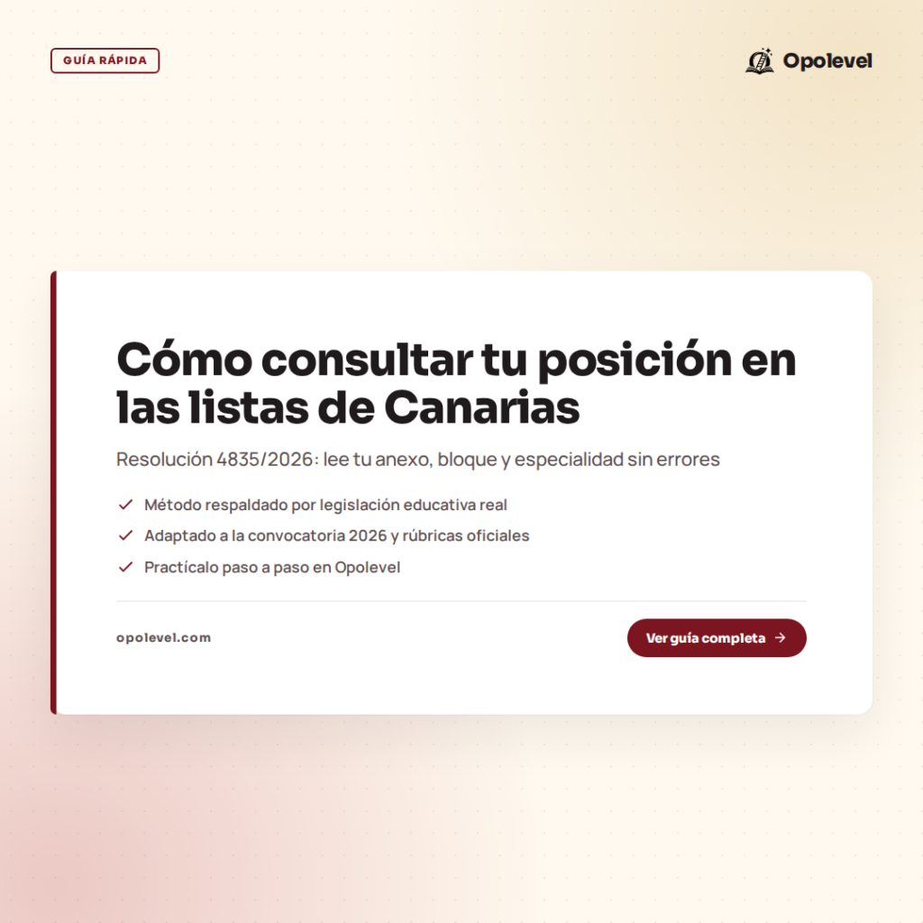 Tu posición en las listas de interinos de Canarias 2026: cómo leer los listados definitivos