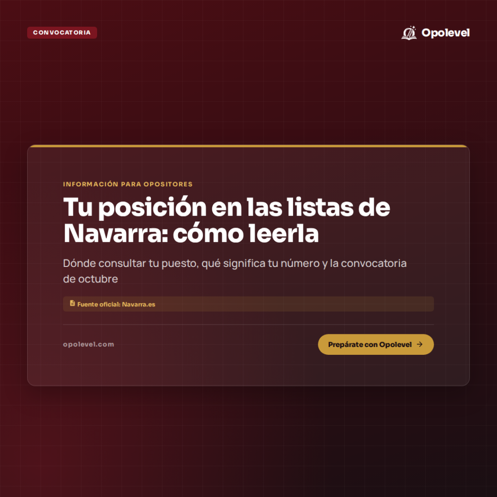 Tu posición en las listas de interinos de Navarra 2026: cómo consultarla y qué significa tu número